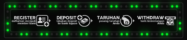 Karya88 Jackpot